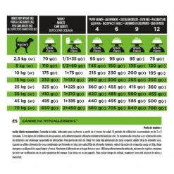 HA Hypoallergenic -Suministros Para Perros 07613287588005 L9 ES 44112654 62d91a8a9b229