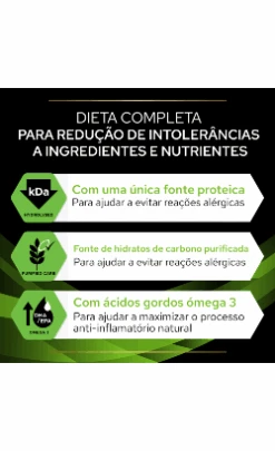 HA Hypoallergenic -Suministros Para Perros 13744 2 PPVD CANINE DRY HA eContent 02 63e6b29e31551