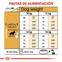 ROYAL CANIN Cocker Adult Pienso Para Perro Adulto De Raza 15 ROYAL CANIN Cocker Adult Pienso Para Perro Adulto De Raza -Suministros Para Perros 145 rc bhn cocker cv eretailkit 5 es es 8