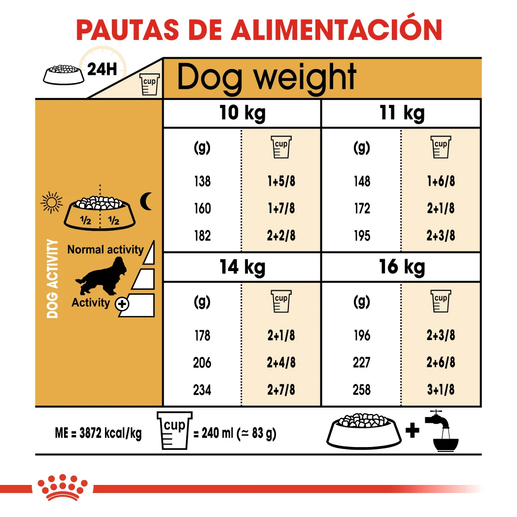 ROYAL CANIN Cocker Adult Pienso Para Perro Adulto De Raza 8 ROYAL CANIN Cocker Adult Pienso Para Perro Adulto De Raza - Imagen 8