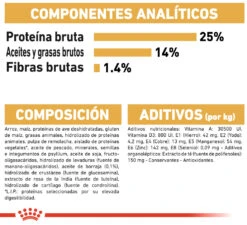 ROYAL CANIN Cocker Adult Pienso Para Perro Adulto De Raza 13 ROYAL CANIN Cocker Adult Pienso Para Perro Adulto De Raza -Suministros Para Perros 145 rc bhn cocker cv eretailkit 6 es es 6