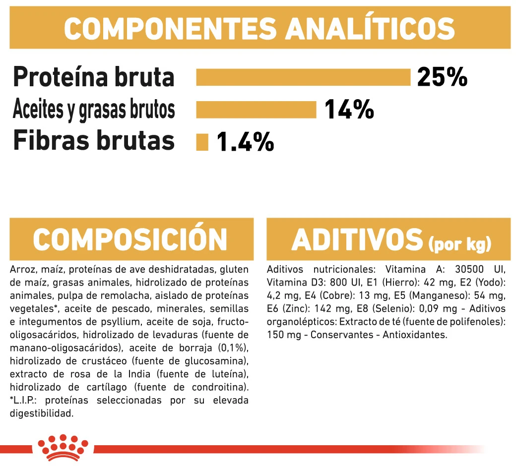ROYAL CANIN Cocker Adult Pienso Para Perro Adulto De Raza 6 ROYAL CANIN Cocker Adult Pienso Para Perro Adulto De Raza - Imagen 6