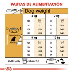 ROYAL CANIN West Highland Terrier Adult Pienso Para Perro Adulto Westie 15 ROYAL CANIN West Highland Terrier Adult Pienso Para Perro Adulto Westie -Suministros Para Perros 153 rc bhn westie cv eretailkit 5 es es 6