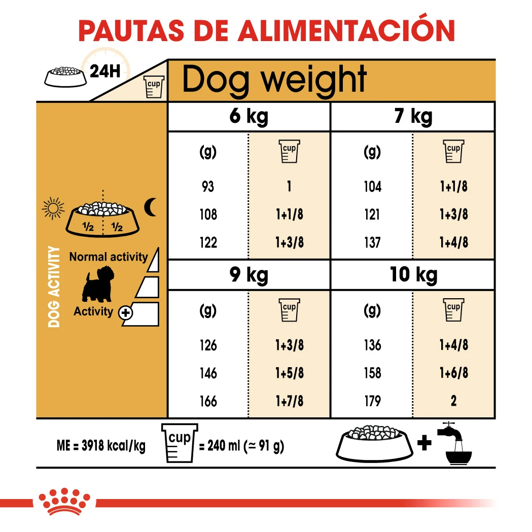ROYAL CANIN West Highland Terrier Adult Pienso Para Perro Adulto Westie 7 ROYAL CANIN West Highland Terrier Adult Pienso Para Perro Adulto Westie - Imagen 7