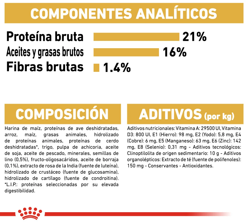 ROYAL CANIN West Highland Terrier Adult Pienso Para Perro Adulto Westie 8 ROYAL CANIN West Highland Terrier Adult Pienso Para Perro Adulto Westie - Imagen 8