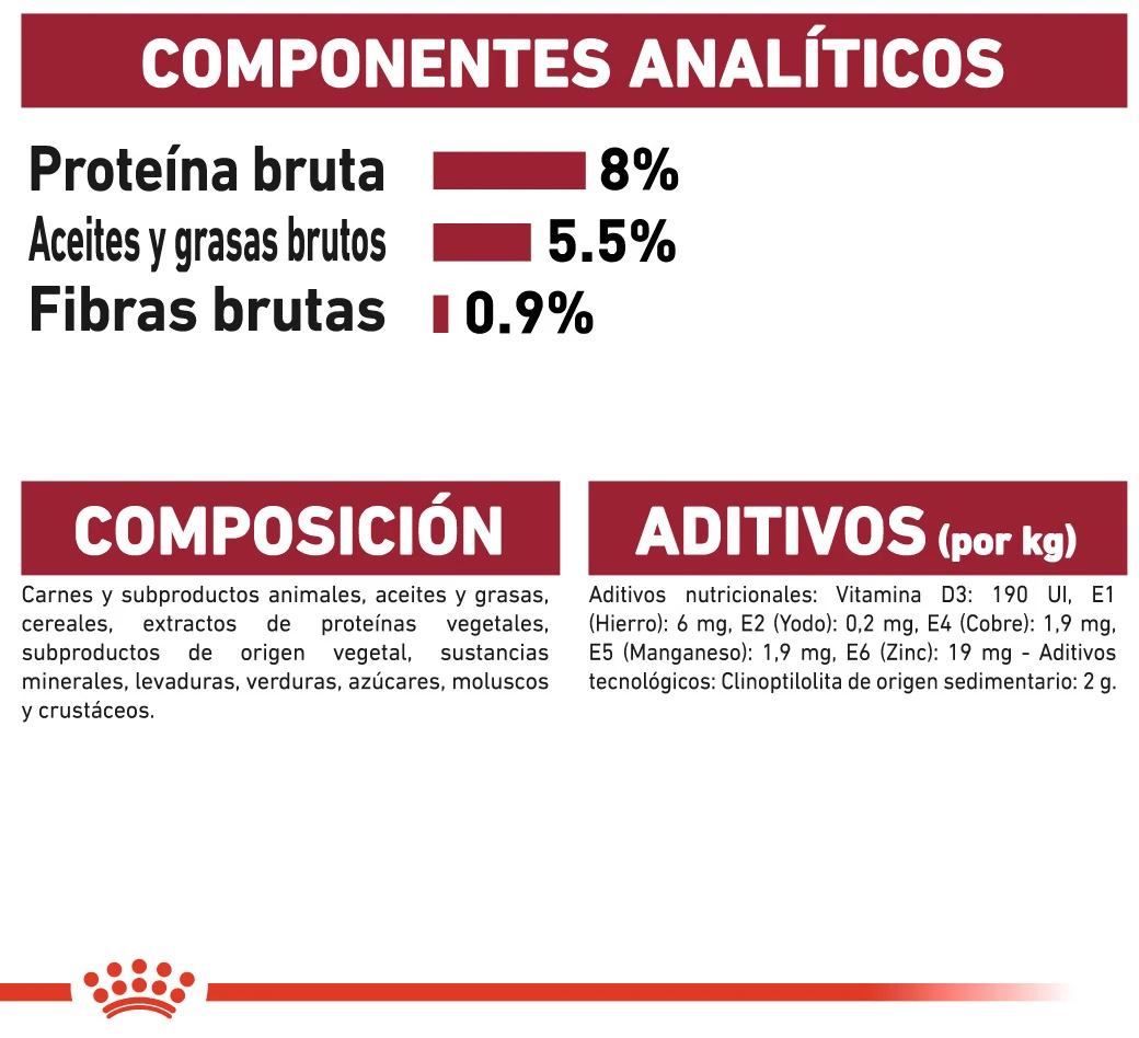 ROYAL CANIN Pack 10 Medium Ageing 8 ROYAL CANIN Pack 10 Medium Ageing - Imagen 8