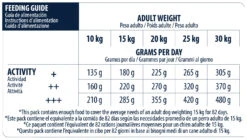 Advance Dog Medium Adult Arroz Y Pollo 12 Advance Dog Medium Adult Arroz Y Pollo -Suministros Para Perros 179123 6 6 6