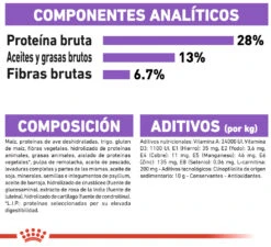ROYAL CANIN Maxi Sterilised Pienso Para Perro Adulto Esterilizado Tamaño Grande -Suministros Para Perros 180276 rc ccn sterilisedmaxi cv eretailkit 8 es es 9