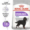 ROYAL CANIN Maxi Sterilised Pienso Para Perro Adulto Esterilizado Tamaño Grande