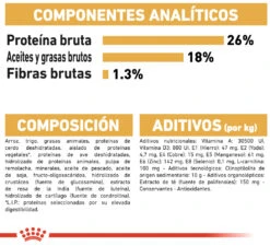 ROYAL CANIN French Bulldog Adult Pienso Para Perro Adulto Bulldog Francés -Suministros Para Perros 181 rc bhn frenchbulldog cv eretailkit 6 es es 8
