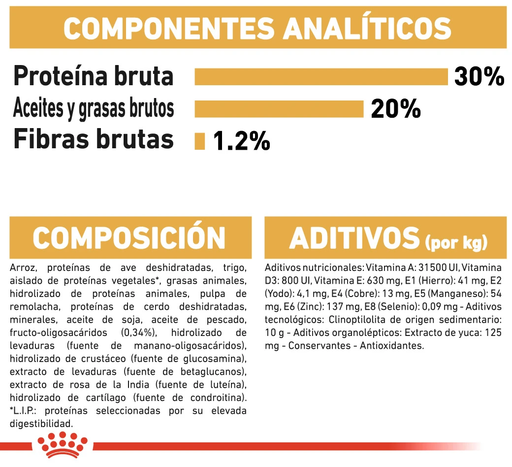 ROYAL CANIN French Bulldog Puppy Pienso Para Cachorro Bulldog Francés 8 ROYAL CANIN French Bulldog Puppy Pienso Para Cachorro Bulldog Francés - Imagen 8