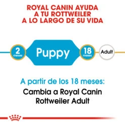 ROYAL CANIN Rottweiler Puppy Pienso Para Cachorro De Raza 14 ROYAL CANIN Rottweiler Puppy Pienso Para Cachorro De Raza -Suministros Para Perros 191 rc bhn puppyrottweiler cm eretailkit 1 es es 5