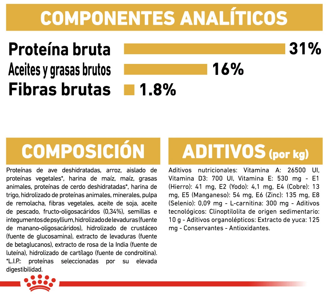 ROYAL CANIN Rottweiler Puppy Pienso Para Cachorro De Raza 9 ROYAL CANIN Rottweiler Puppy Pienso Para Cachorro De Raza - Imagen 9