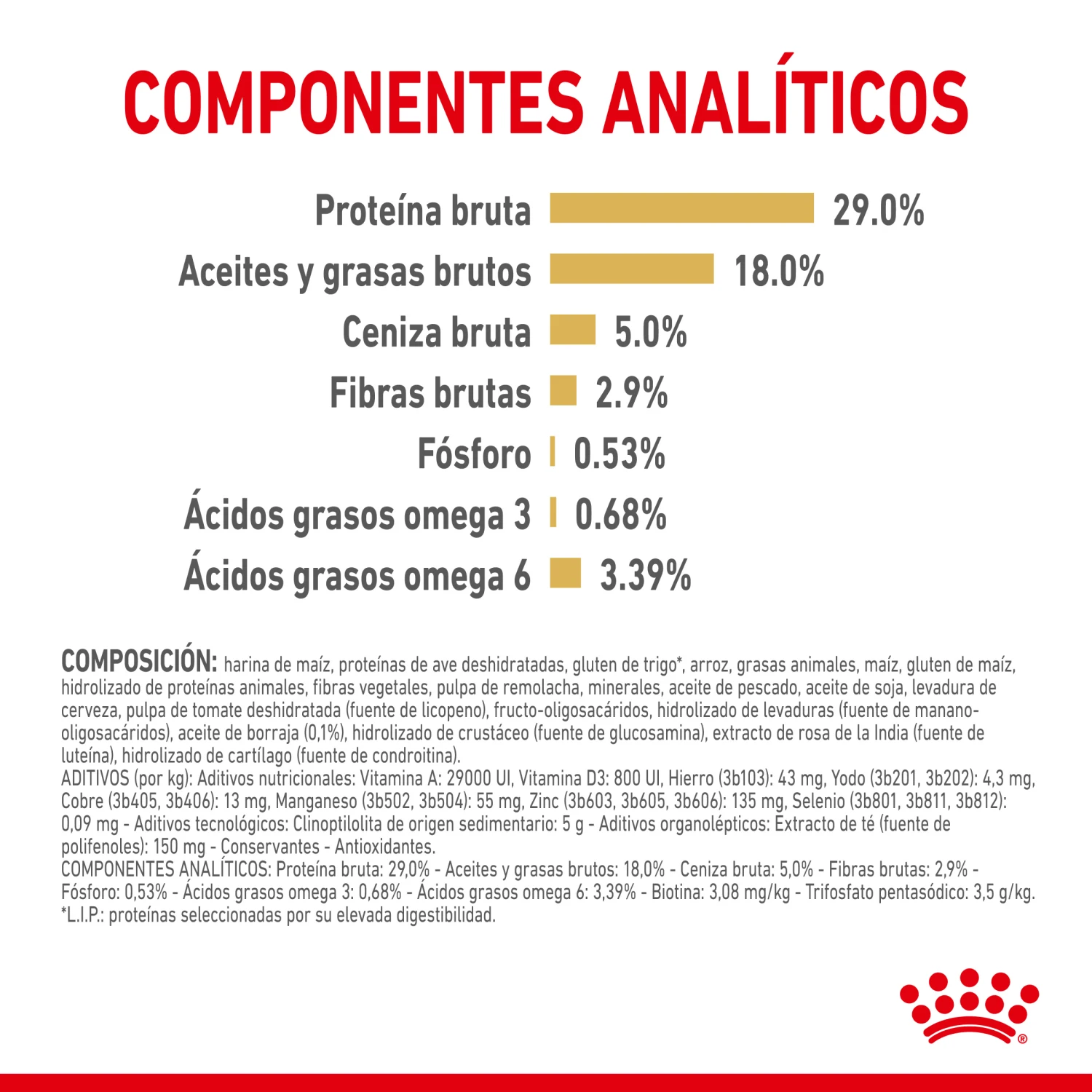 ROYAL CANIN Yorkshire Terrier Ageing 8+ Para Perro De Edad Avanzada De Raza 5 ROYAL CANIN Yorkshire Terrier Ageing 8+ Para Perro De Edad Avanzada De Raza - Imagen 5