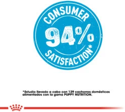 ROYAL CANIN Giant Puppy Pienso Para Cachorros De Razas Tamaño Gigante -Suministros Para Perros 27 rc shn puppy giant cv10 009 spain spanish 5