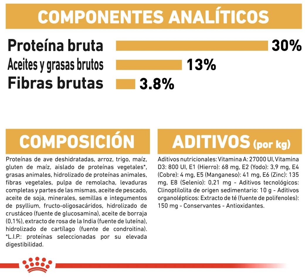 ROYAL CANIN Labrador Retriever Adult Pienso Para Perro Adulto De Raza 8 ROYAL CANIN Labrador Retriever Adult Pienso Para Perro Adulto De Raza - Imagen 8