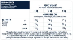 Advance Canine Yorkshire -Suministros Para Perros 294 6 6