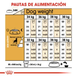 ROYAL CANIN Boxer Adult Pienso Para Perro Adulto De Raza 17 ROYAL CANIN Boxer Adult Pienso Para Perro Adulto De Raza -Suministros Para Perros 479 rc bhn boxer cv eretailkit 5 es es 9