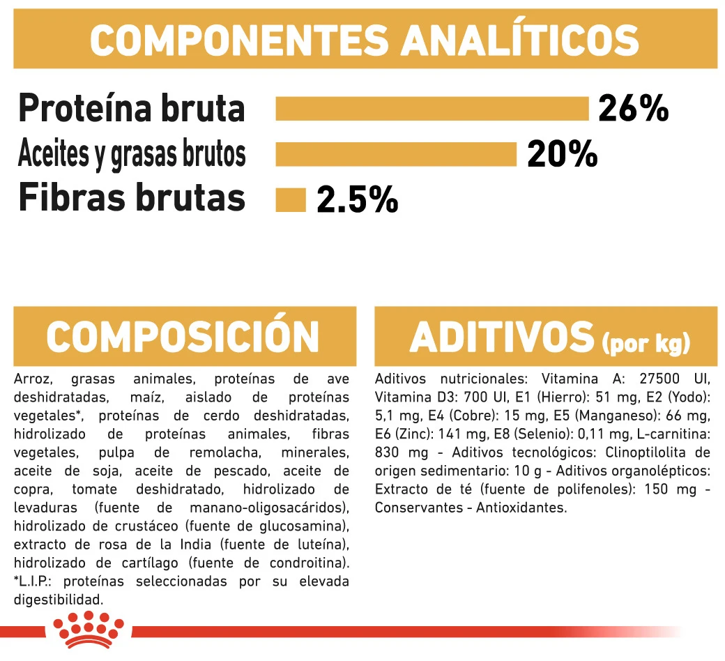 ROYAL CANIN Boxer Adult Pienso Para Perro Adulto De Raza 7 ROYAL CANIN Boxer Adult Pienso Para Perro Adulto De Raza - Imagen 7