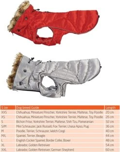 KRUUSE Abrigo Para Perros Buster Active Rojo -Suministros Para Perros 5703188286468 634537928d36f