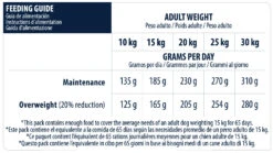 Advance Canine Medium Light -Suministros Para Perros 65 6 6