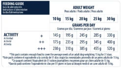 Advance Canine Medium Senior -Suministros Para Perros 66 6 6