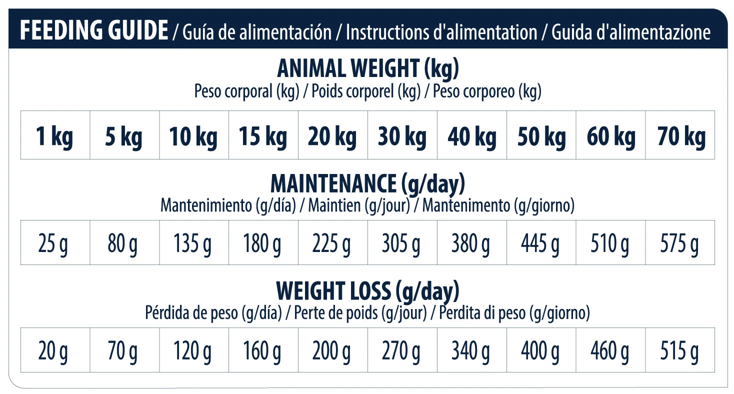 Advance Canine VD Articular Care Reduced Calorie 7 Advance Canine VD Articular Care Reduced Calorie - Imagen 7