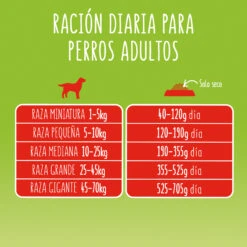 FRISKIES Adulto Buey Cereales Y Verduras -Suministros Para Perros 7613033765315 6 64e35e5c410de