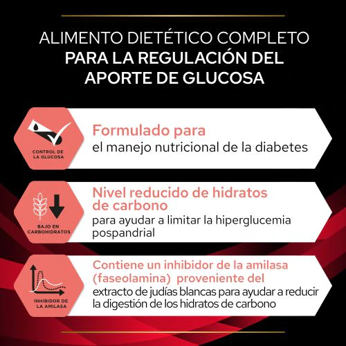 DM Diabetes Managment 3 DM Diabetes Managment - Imagen 3