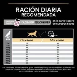 PRO PLAN Optiderma Adult De Salmón Medium -Suministros Para Perros 7613035119024 5 64d3a12ddab7b