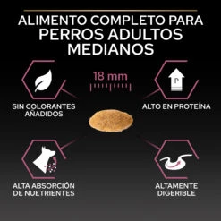 PRO PLAN Optiderma Adult De Salmón Medium -Suministros Para Perros 7613035119024 6 64d3a12ddd3f8