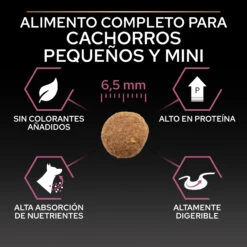 PRO PLAN Optiderma Puppy De Salmón Small/Mini -Suministros Para Perros 7613035123809 6 64d4f15d64f46