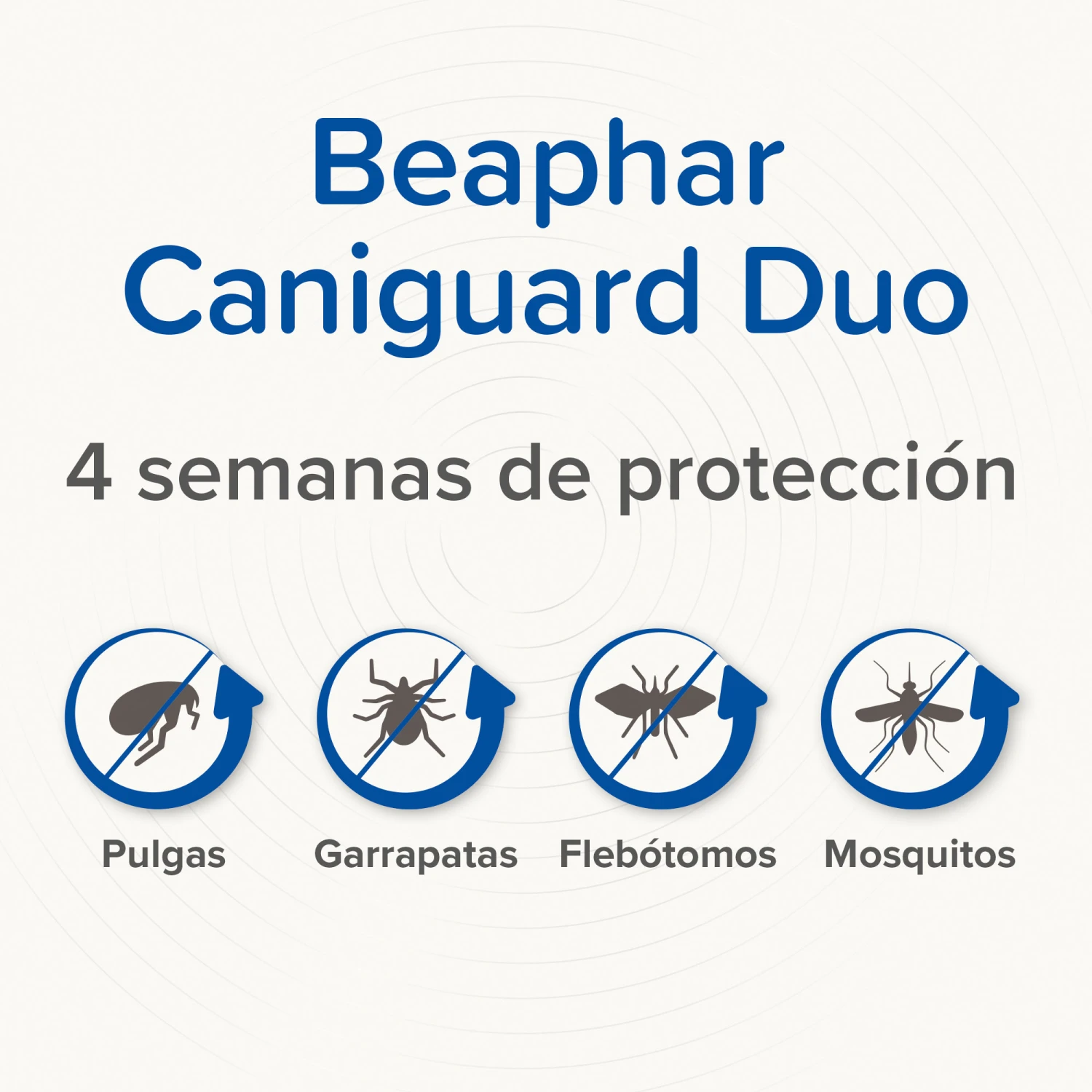BEAPHAR Pipetas Caniguard Duo Para Perros De 1,4-4 Kg 2 BEAPHAR Pipetas Caniguard Duo Para Perros De 1,4-4 Kg - Imagen 2