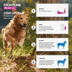 Frontline Pipetas Tri-Act Solucion Spot-On Para Perros 10-20 Kg -Suministros Para Perros Aplic1 6267f63174fa0