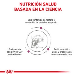 ROYAL CANIN Renal Select Canine 14 ROYAL CANIN Renal Select Canine -Suministros Para Perros BENEFICIOS 2 62fccaa74e091