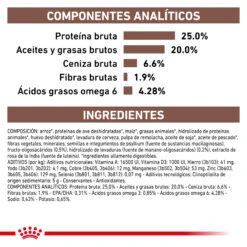 ROYAL CANIN Gastro Intestinal Canine -Suministros Para Perros COMPOSICION 62fcc1646108a