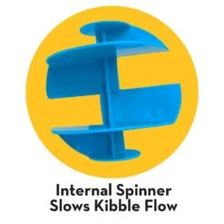 KONG Treat Spinner -Suministros Para Perros PTA1 7 20210917200509 20210917200520 1000x1000 624152e314c66