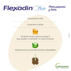Vetoquinol Flexadin Plus Para Perros Pequeños Y Gatos -Suministros Para Perros PW128 CarruselFlexadinPlus pequenos 4 638490dbb0fa8