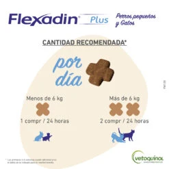 Vetoquinol Flexadin Plus Para Perros Pequeños Y Gatos -Suministros Para Perros PW128 CarruselFlexadinPlus pequenos 5 638490dc48826