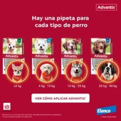 Advantix Pipetas Spot On Para Perro De 10-25 Kg -Suministros Para Perros Pipetas para Perro de Raza 63ea6c3d16bb3