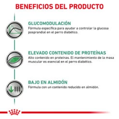 ROYAL CANIN VD Canine Diabetic -Suministros Para Perros RC VET DRY DogDiabetic CV Eretailkit 4 es ES 62fcdee1eb76a
