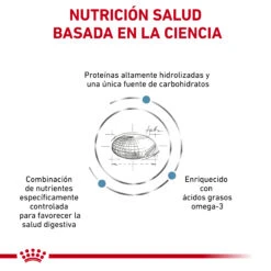 ROYAL CANIN VD Canine Hypoallergenic -Suministros Para Perros RC VET DRY DogHypo CV Eretailkit 2 es ES 62fcbf116354b