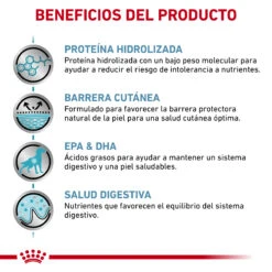 ROYAL CANIN VD Canine Hypoallergenic -Suministros Para Perros RC VET DRY DogHypo CV Eretailkit 3 es ES 62fcbf12e0120