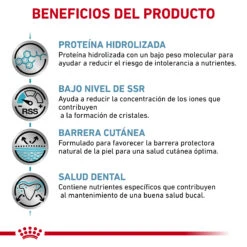 ROYAL CANIN VD Canine Hypoallergenic (Small Dogs) -Suministros Para Perros RC VET DRY DogHypoSD CV Eretailkit 3 es ES 62fcbf78d1c17