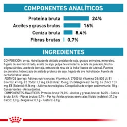 ROYAL CANIN VD Canine Hypoallergenic (Small Dogs) -Suministros Para Perros RC VET DRY DogHypoSD CV Eretailkit 6 es ES 62fcbf7b99a07