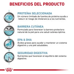 ROYAL CANIN VD Canine Sensitivity Control 15 ROYAL CANIN VD Canine Sensitivity Control -Suministros Para Perros RC VET DRY DogSensCtrl CV Eretailkit 3 es ES 62fcbfd7362c0