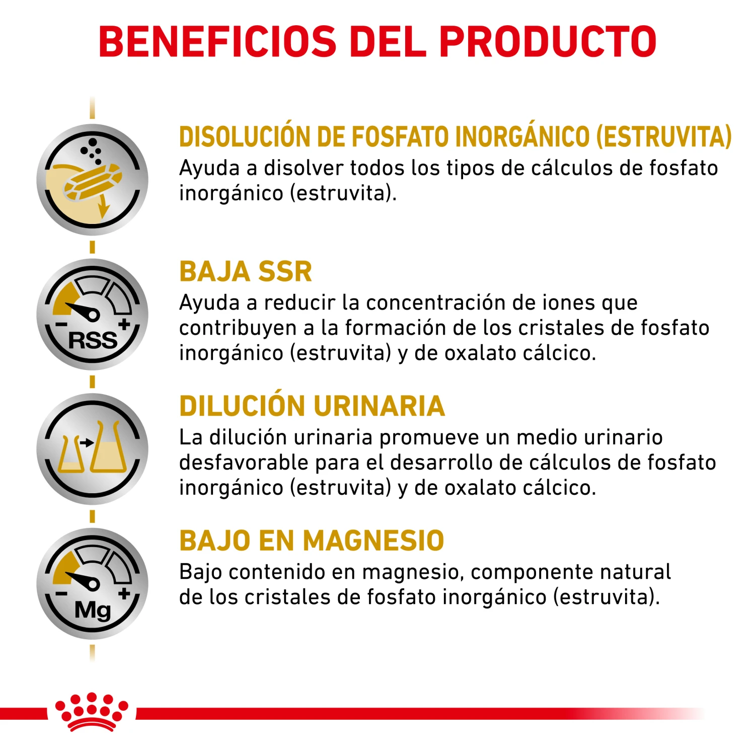 ROYAL CANIN Pienso Urinary S/O Canine 6 ROYAL CANIN Pienso Urinary S/O Canine - Imagen 6