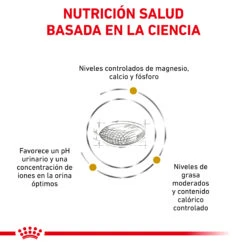 ROYAL CANIN Urinary S/O Moderate Calorie 14 ROYAL CANIN Urinary S/O Moderate Calorie -Suministros Para Perros RC VET DRY DogUrinarySOMC CV Eretailkit 2 es ES 62fcc6fc9d25e
