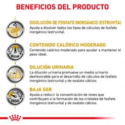 ROYAL CANIN Urinary S/O Moderate Calorie 15 ROYAL CANIN Urinary S/O Moderate Calorie -Suministros Para Perros RC VET DRY DogUrinarySOMC CV Eretailkit 3 es ES 62fcc6fe02c78