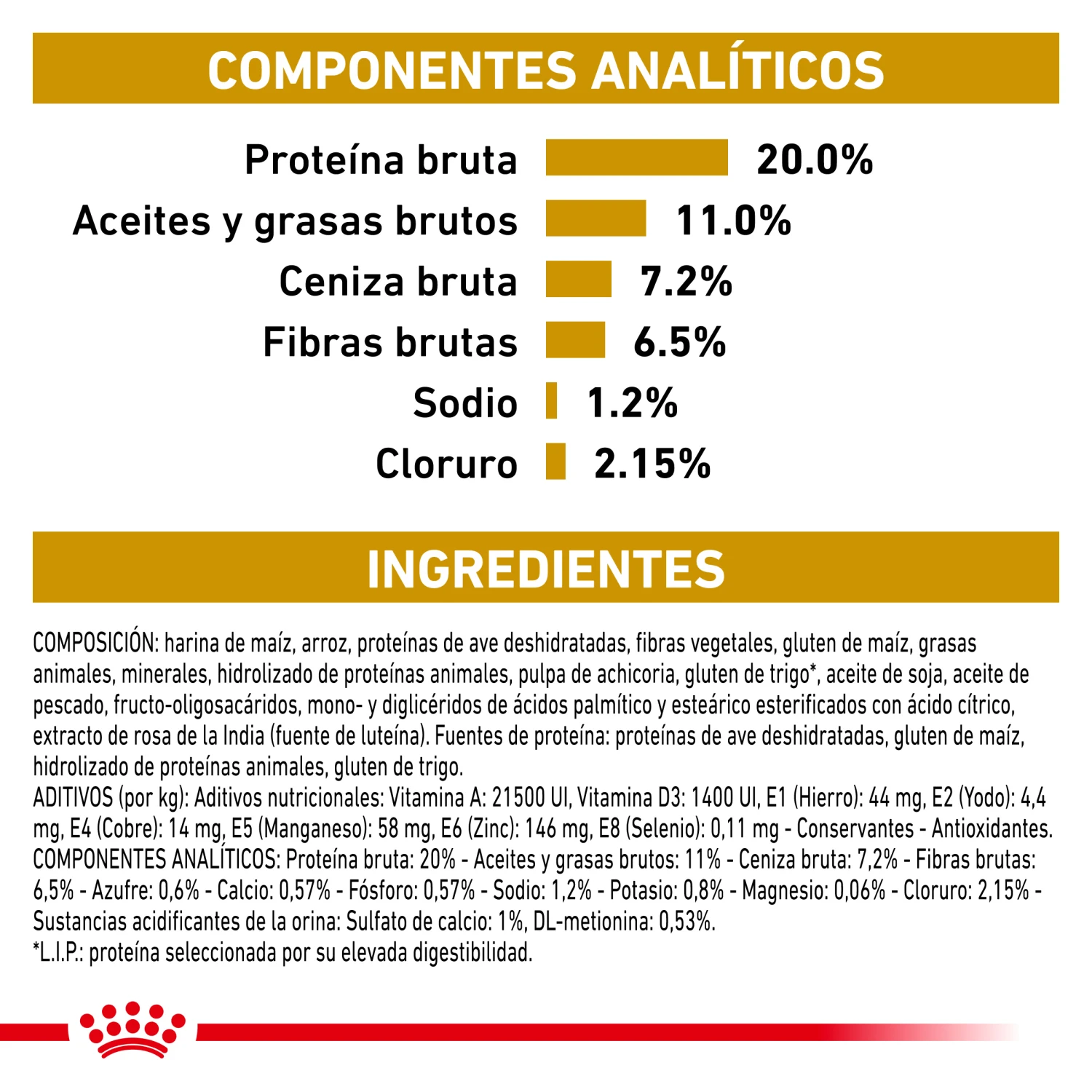 ROYAL CANIN Urinary S/O Moderate Calorie 7 ROYAL CANIN Urinary S/O Moderate Calorie - Imagen 7